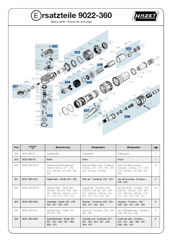 9022-360_ersatzteilliste_spare-parts.pdf