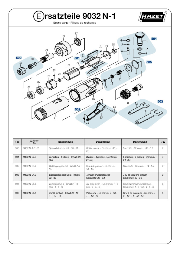 9032n-1_ersatzteilliste_spare-parts.pdf