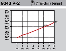 9040p-2_piktogramm_durchflussmenge.jpg