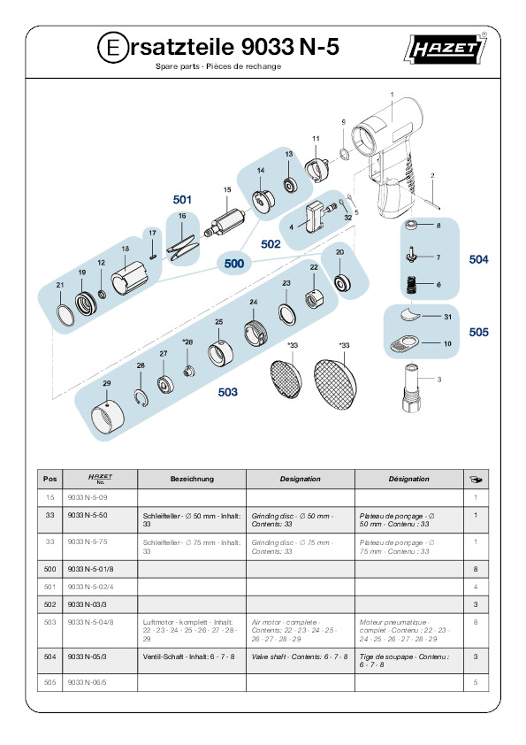9033n-5_ersatzteilliste_spare-parts.pdf