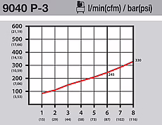 9040p-3_piktogramm_durchflussmenge.jpg