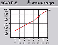 9040p-5_piktogramm_durchflussmenge.jpg