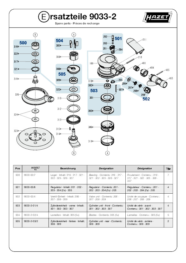9033-2_ersatzteilliste_spare-parts.pdf