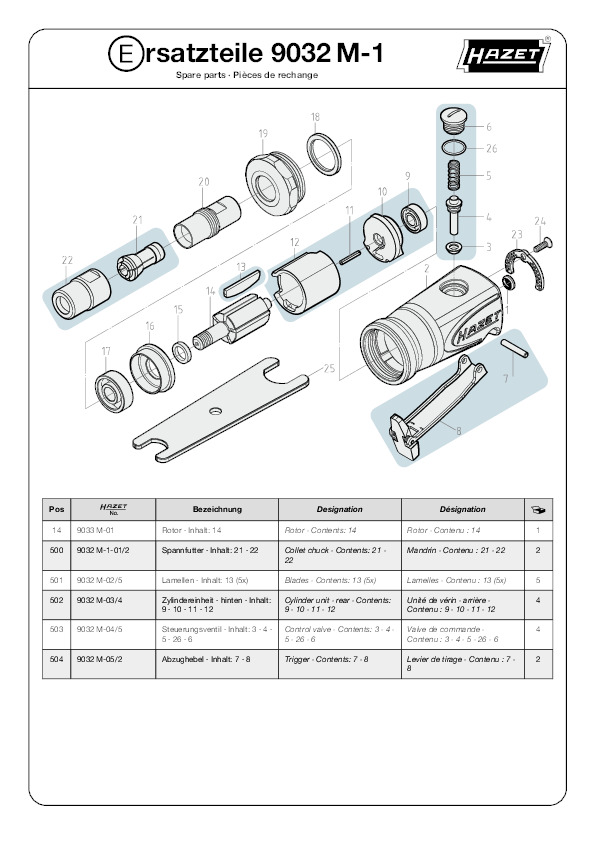 9032m-1_ersatzteilliste_spare-parts.pdf