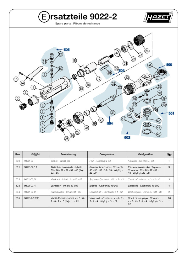9022-2_ersatzteilliste_spare-parts.pdf