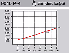 9040p-4_piktogramm_durchflussmenge.jpg